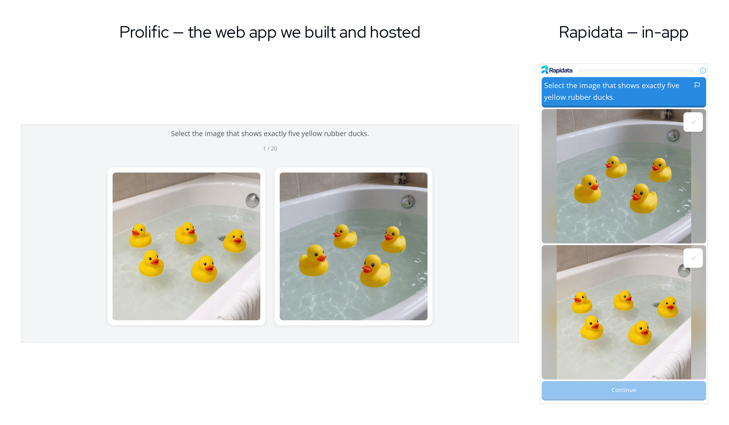 The same question as each crowd saw it: the web app we built and hosted for Prolific participants (left) and Rapidata's in-app rendering (right)