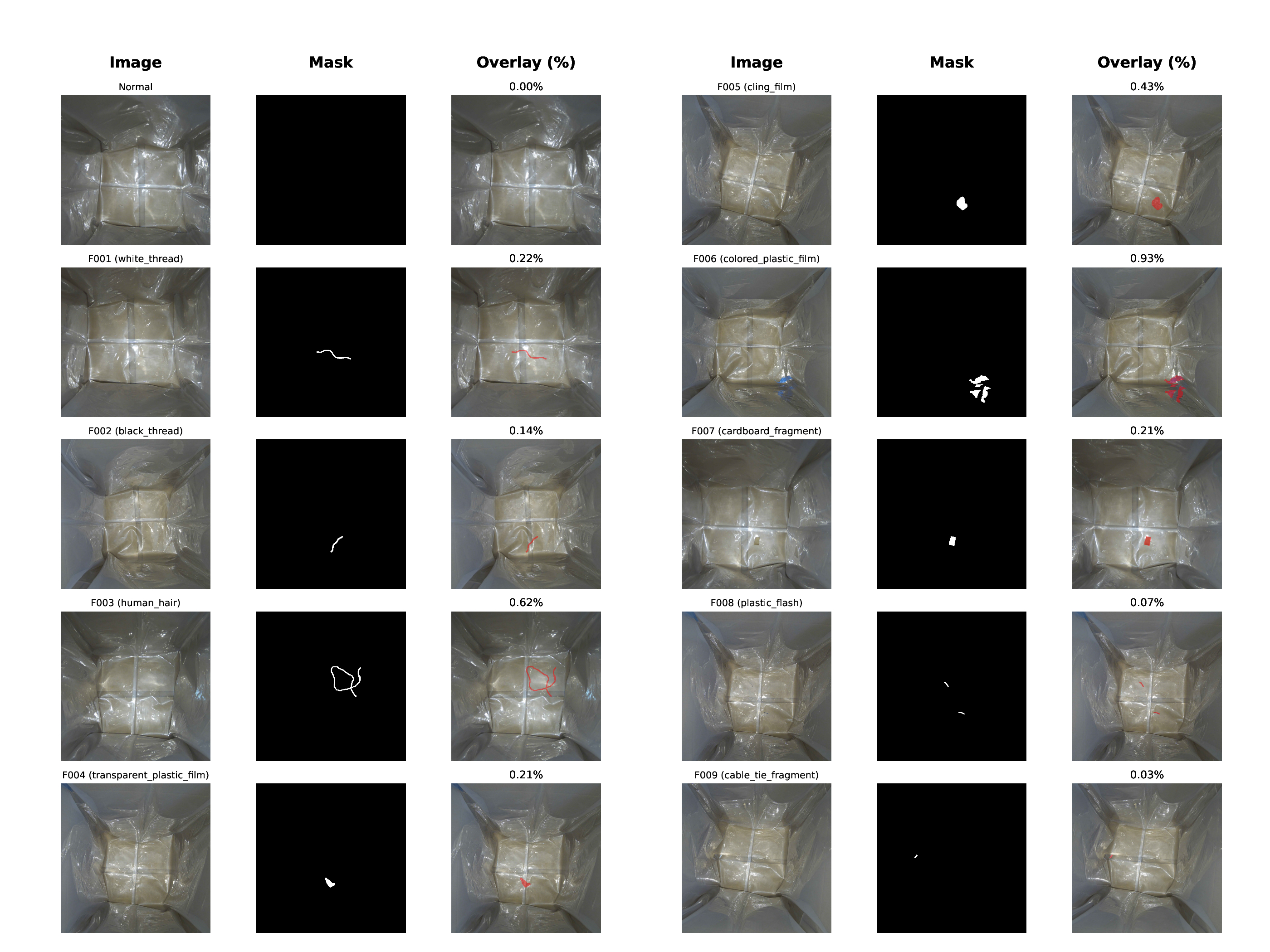 PolyMFO dataset visualization